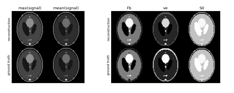 ../_images/dcmri-TissueLSArray-1.png